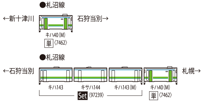 TOMIX KiHa 40-400 7462 Model Gallery Image 3