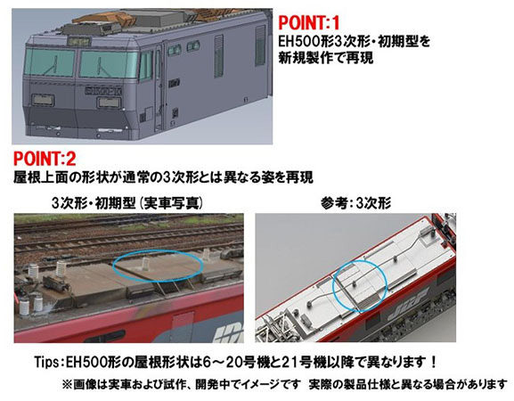 TOMIX EH500 3rd Generation Early Type Model Gallery Image 3