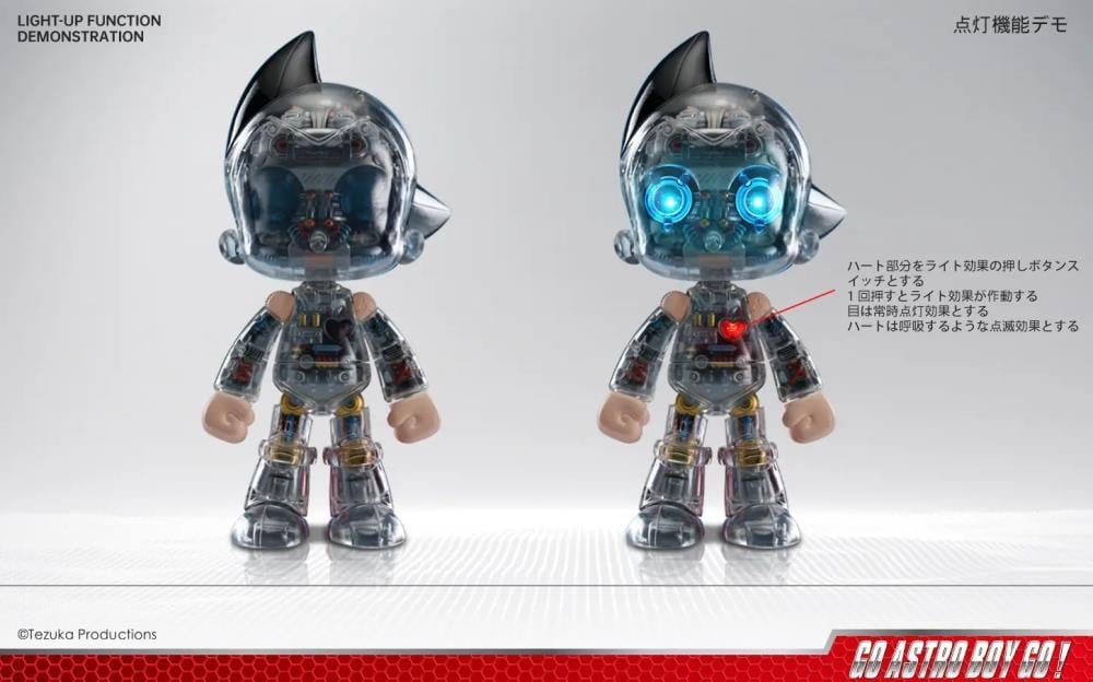 Astro Boy Metal Action Series Astro Boy (DX Edition) Figure (With Bonus) Gallery Image 4