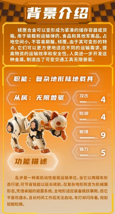 BeastBOX BeastDrive BD-16 Fickle Step Figure Gallery Image 26