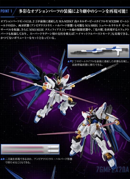 Mobile Suit Gundam: Strike Freedom Gundam G-Frame FA Optional Part Set Gallery Image 13