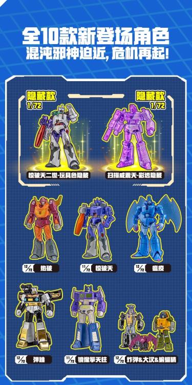 Transformers Alpha Action Elite Vol. 3 Chaotic Threshold Box of 6 Random Action Figures Gallery Image 12
