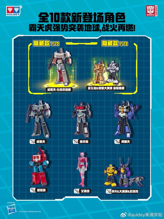 Transformers Alpha Action Elite Vol. 2 Attack on the Earth Random Action Figure Gallery Image 14