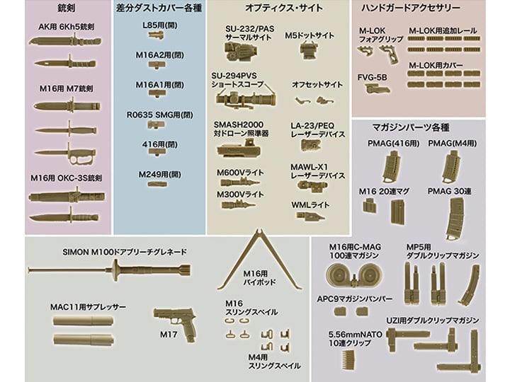 Little Armory LD053 Gun's Accessories B2 1/12 Scale Accessory Set Gallery Image 1