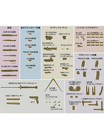 Little Armory LD053 Gun's Accessories B2 1/12 Scale Accessory Set Gallery Image 2