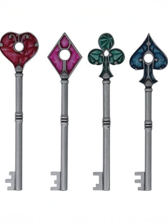Resident Evil 2 R.P.D. Key Collection Limited Edition Set (US Variant) Gallery Image 2