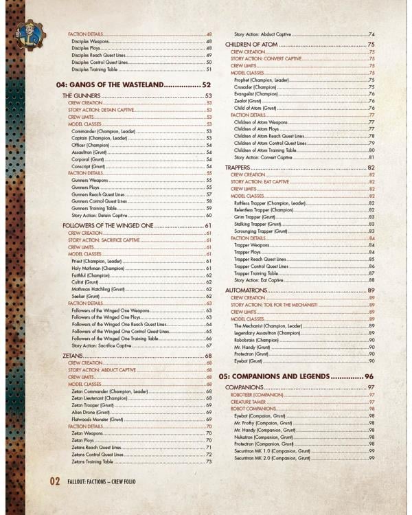 Fallout Factions: Crew Folio Gallery Image 5