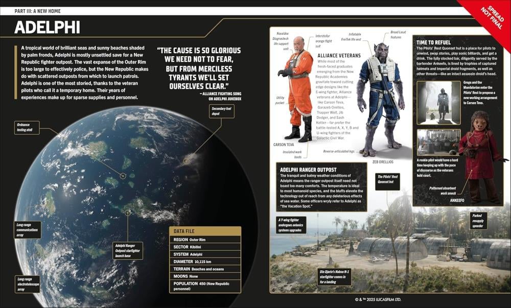 Star Wars: The Mandalorian Visual Guide Gallery Image 6