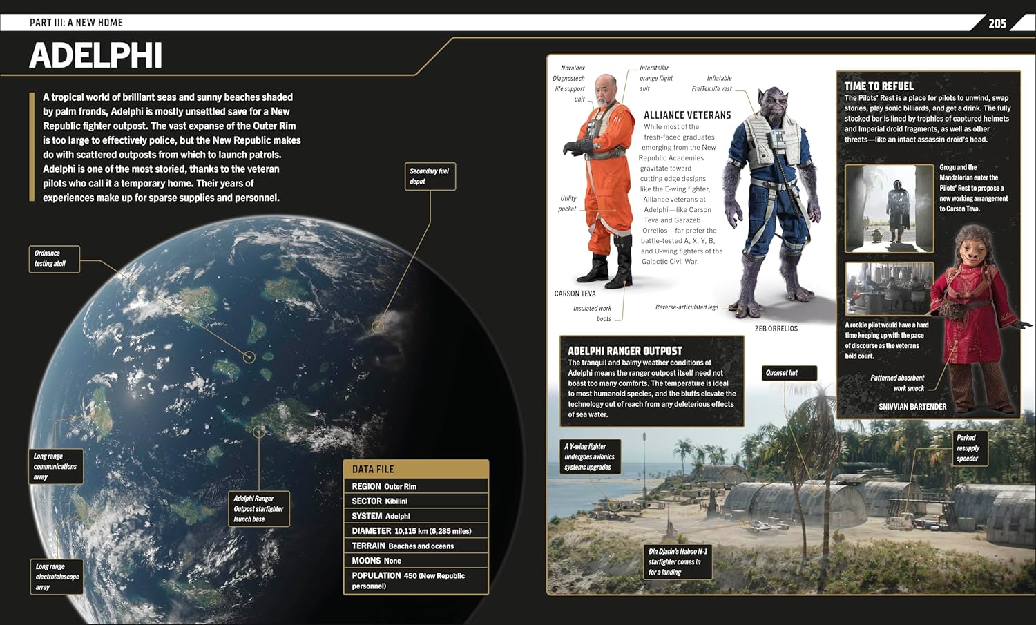 Star Wars: The Mandalorian Visual Guide Gallery Image 8