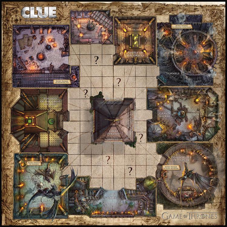 Clue: Game of Thrones Gallery Image 4