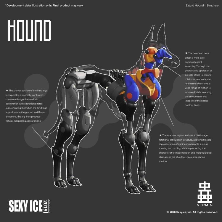 VERMIN Series EAE Zatard Hound 1/12 Scale Action Figure Gallery Image 17