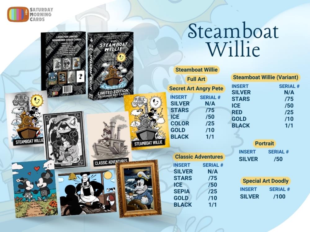 Steamboat Willie (1928) Vol. 2 Single Card Limited Edition Collectible Gallery Image 5