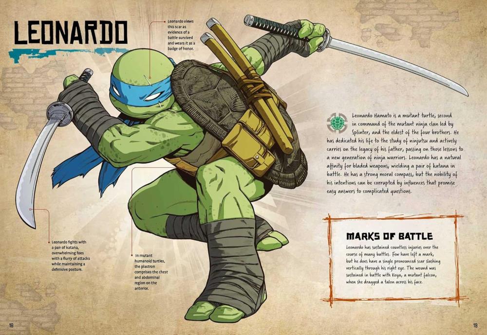 Teenage Mutant Ninja Turtles: Anatomy of a Mutant Gallery Image 4