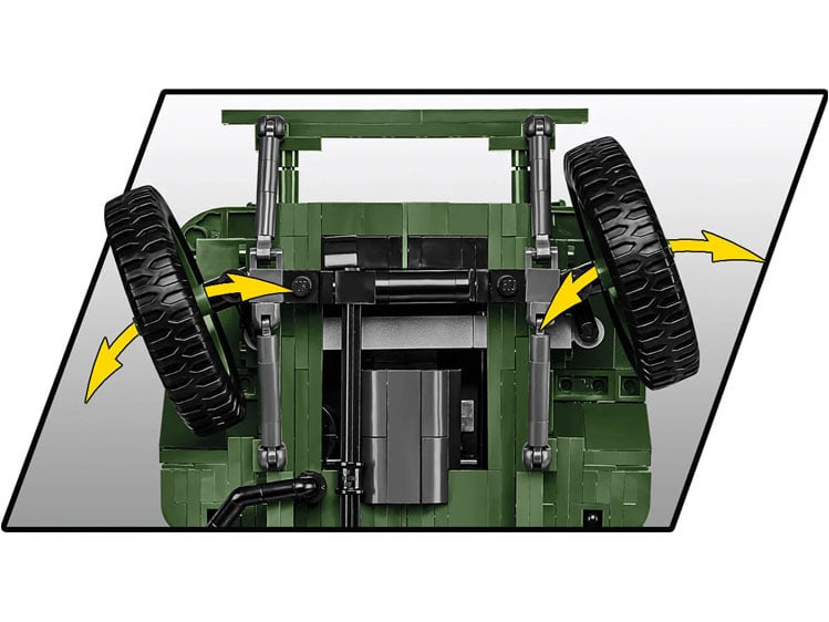 Jeep Historical Collection World War II Willys MB Medical 1/12 Scale Building Block Set Gallery Image 7