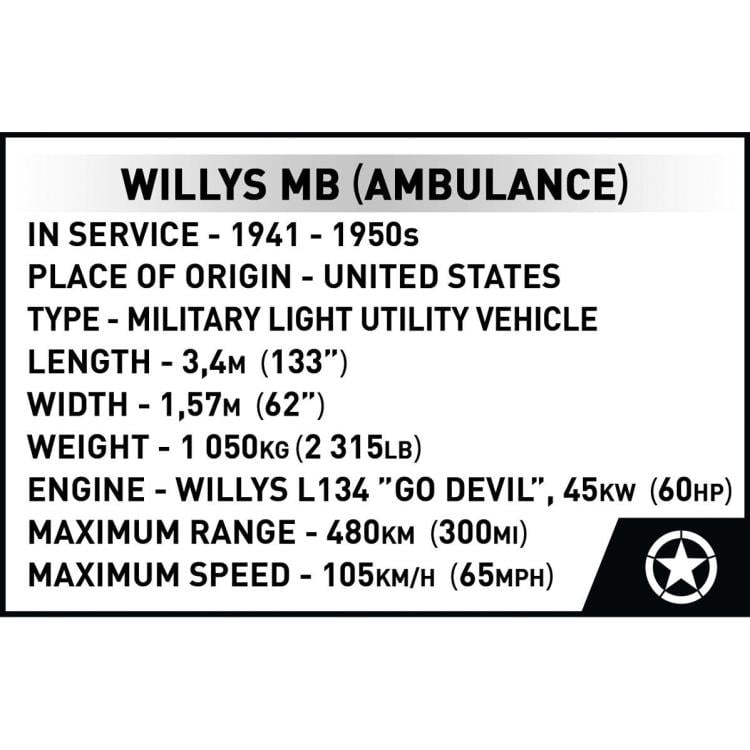 Jeep Historical Collection World War II Willys MB Medical 1/12 Scale Building Block Set Gallery Image 15