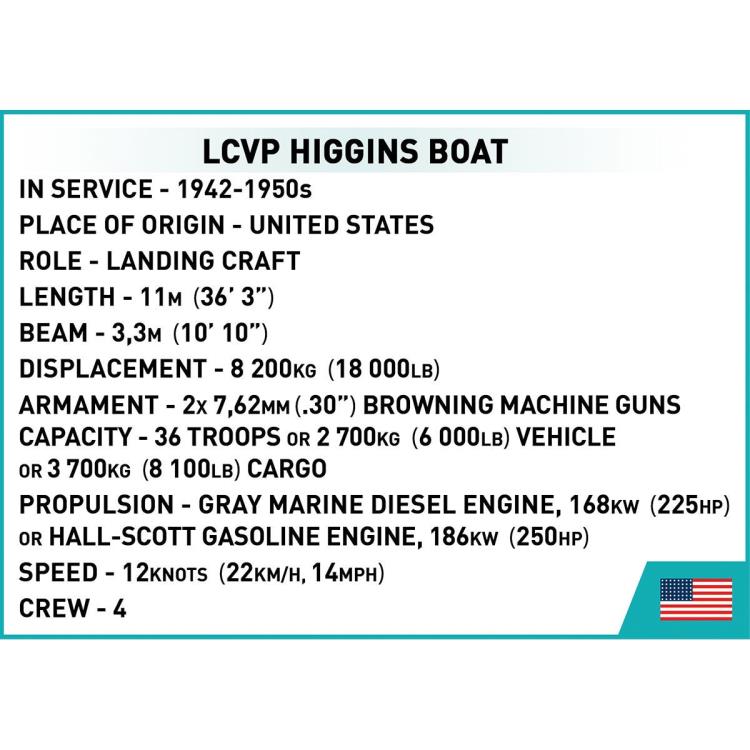 Historical Collection World War II D-Day 80th Anniversary LCVP Higgins Boat 1/35 Scale Building Block Set Gallery Image 14