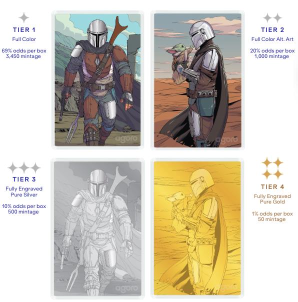 2026 Star Wars: The Mandalorian Din Djarin Random Blind Box 5g Silver Foil Collectible Gallery Image 3