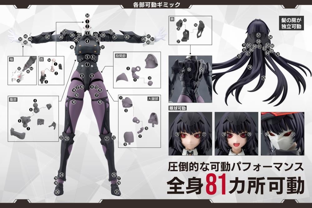 Megalomaria Unlimited Universe Maria Kagaribi (Dress Code) Model Kit Gallery Image 31