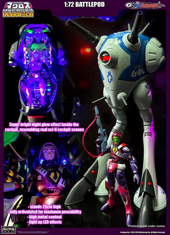 Macross Battle Pod 1/72 Scale Action Figure Gallery Image 3