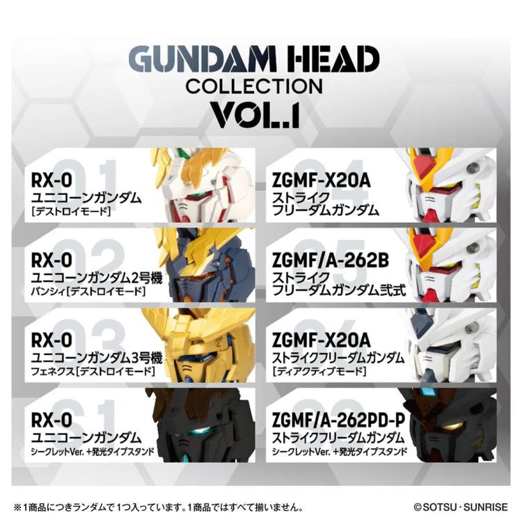 Mobile Suit Gundam Gundam Head Collection Vol. 1 Box of 6 Random
