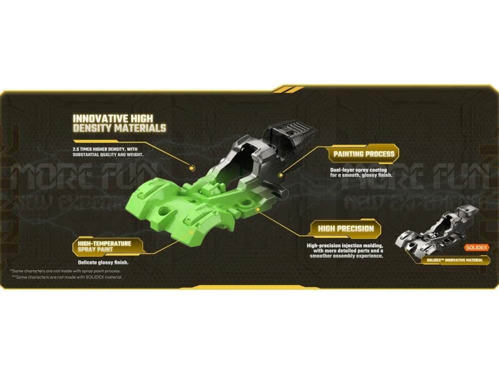 Transformers Blokees Wheels C02 Wreck 'N Rule Box of 12 Random Model Kits Gallery Image 27