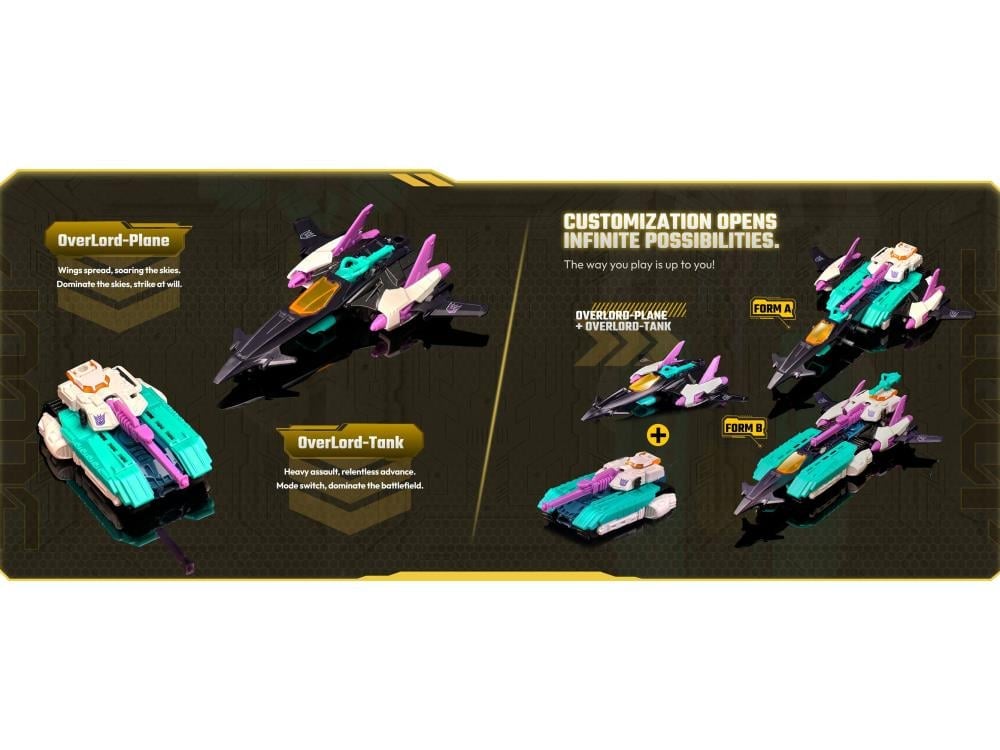 Transformers Blokees Wheels C02 Wreck 'N Rule Box of 12 Random