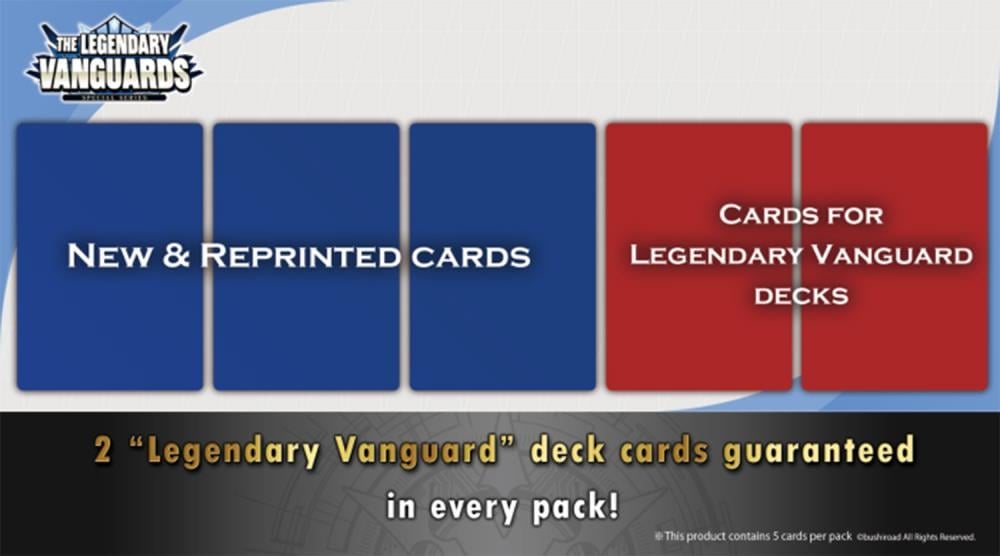 ten thousand dragon booster box Amazon.com: Yu-Gi-Oh! TCG: Blue Eyes White Dragon Booster Box : Toys & Games