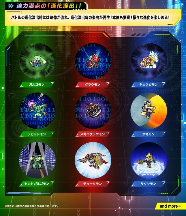 Digimon Tamers D-Ark (Takato Matsuda 25th Color Evolution Red Ver