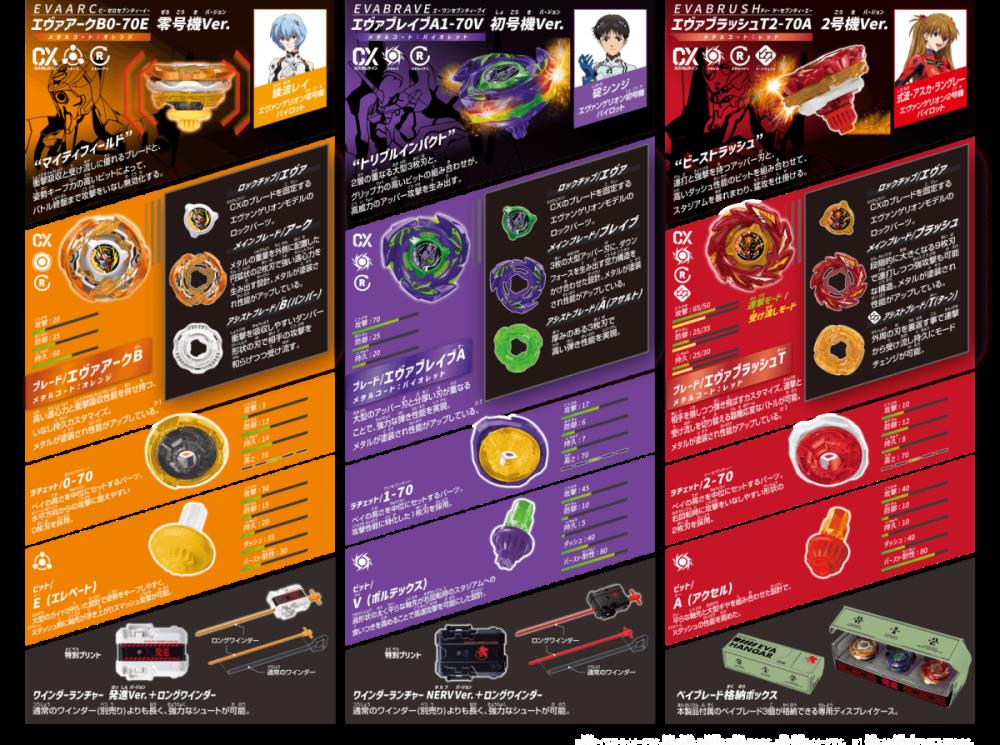 Evangelion x Beyblade X Deck Set Gallery Image 15