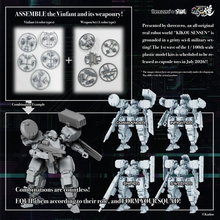 Kikou Sensen Capsule-Dou Wave 1 Paracrax Box of 6 Model Kits Gallery Image 9