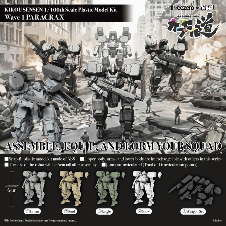 Kikou Sensen Capsule-Dou Wave 1 Paracrax Box of 6 Model Kits Gallery Image 3
