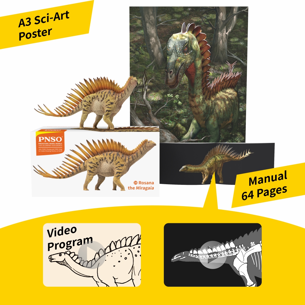 Prehistoric Animal Models Rosana the Miragaia Figure