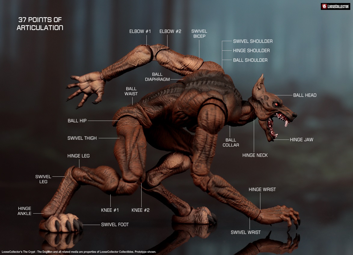 The Crypt: Dogmen (Grey) 1/12 Scale Action Figure Gallery Image 10