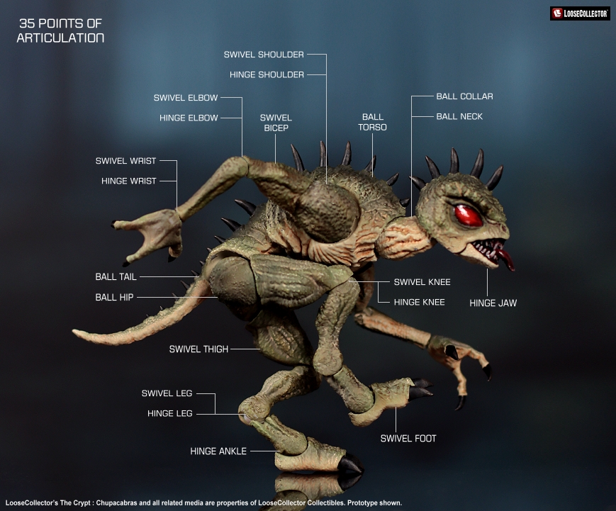 The Crypt: Chupacabras 1/12 Scale Action Figure Three-Pack Gallery Image 14