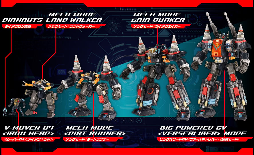 Diaclone Reboot DA-80 Big Powered GV (Verse Caliber Ver.) Exclusive Limited Edition (Reissue) Gallery Image 9