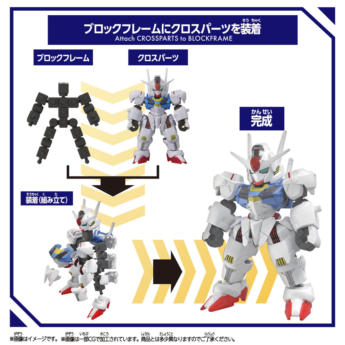 Mobile Suit Gundam: The Witch From Mercury BlockCross Gundam Aerial