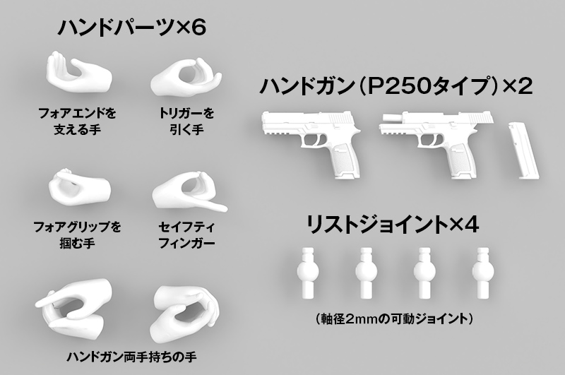 Little Armory x Megami Device LA-OP23 Gloves 2 (White) Accessory Set