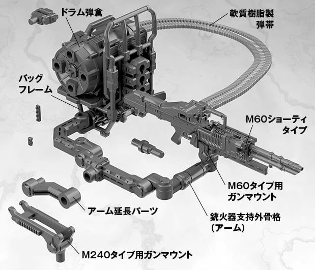 Little Armory x Megami Device LA-MD03 Machine Gun A Accessory Set Gallery Image 3
