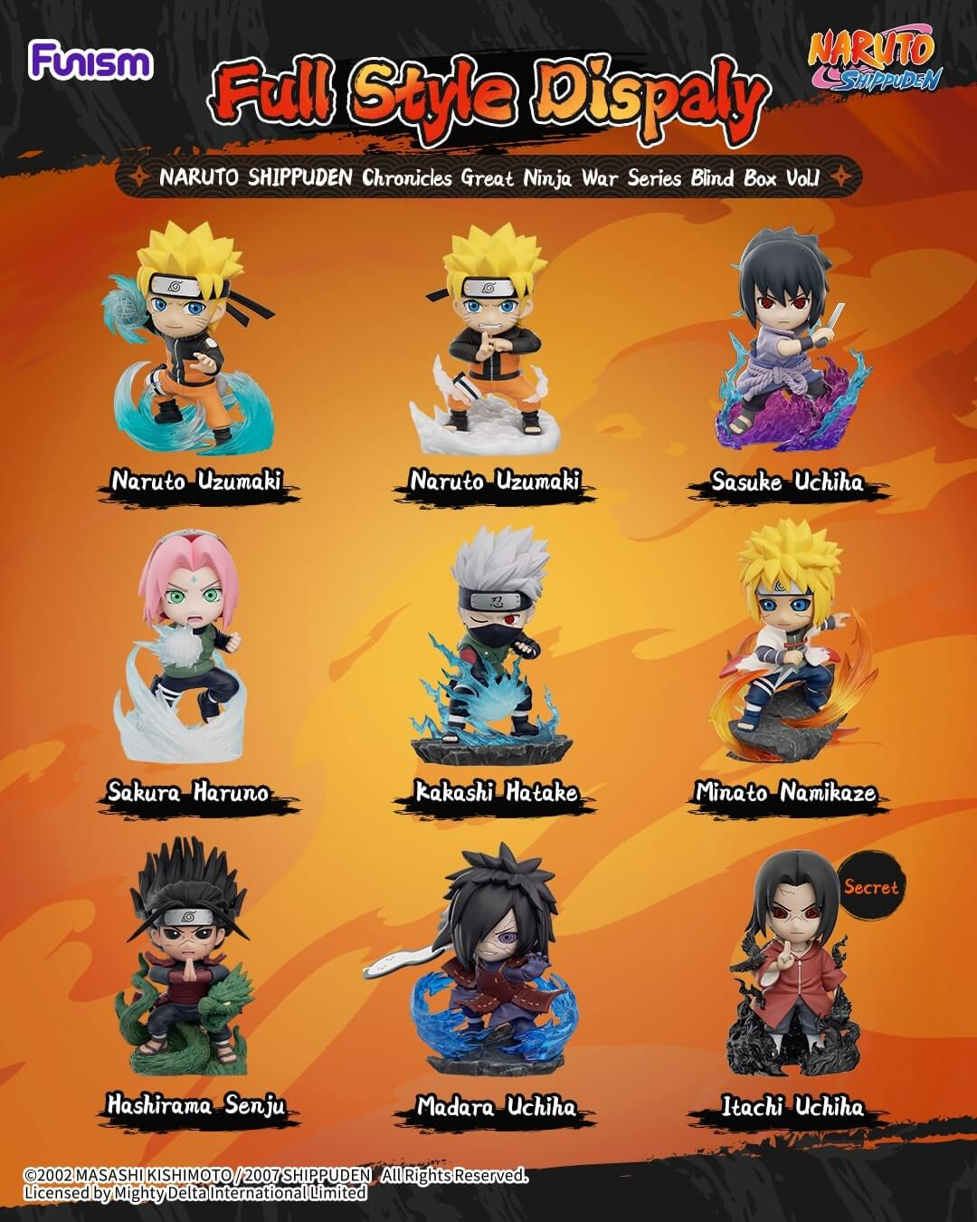 Naruto: Shippuden Chronicles Great Ninja War Series Vol.1 Random