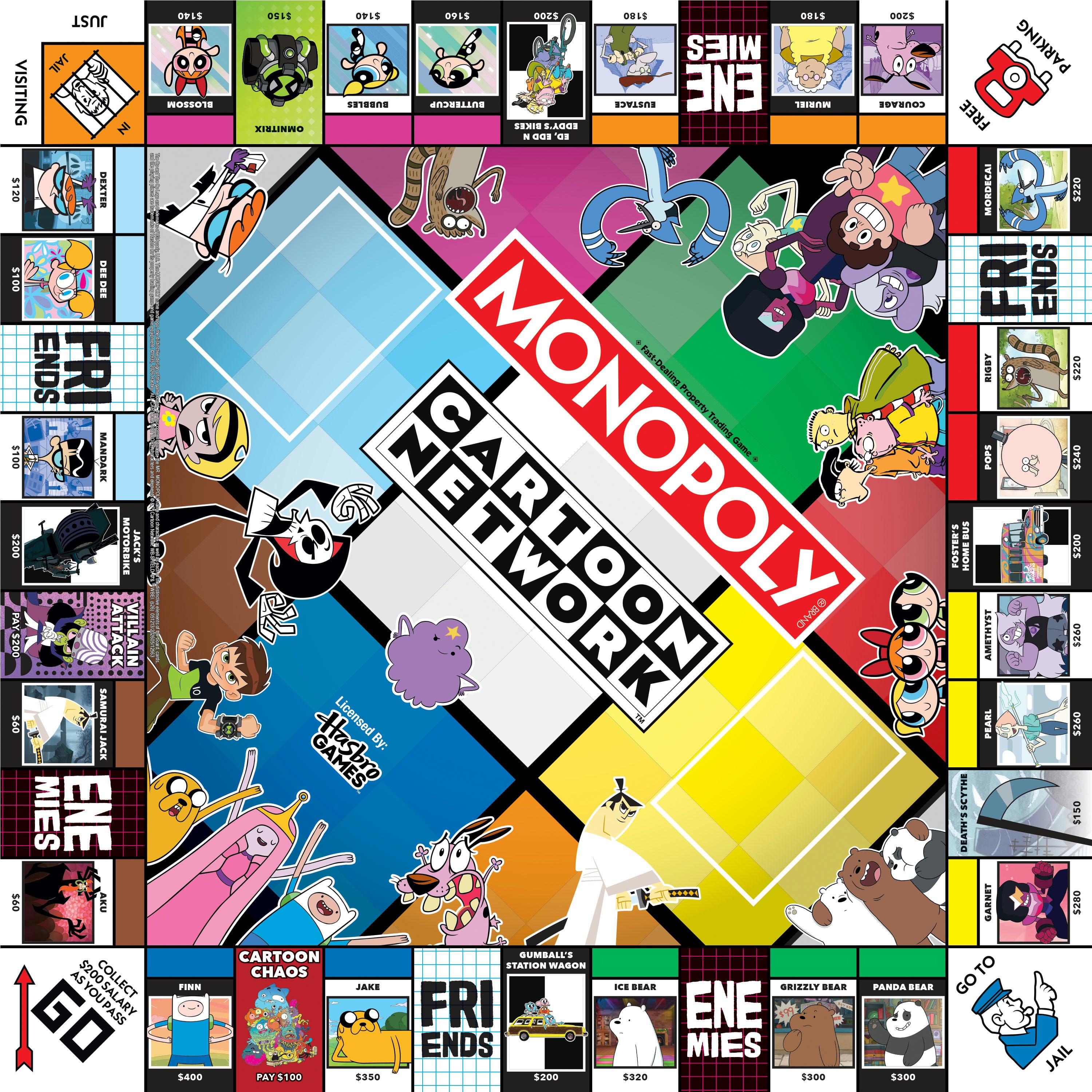 Monopoly: Cartoon Network Edition Gallery Image 7