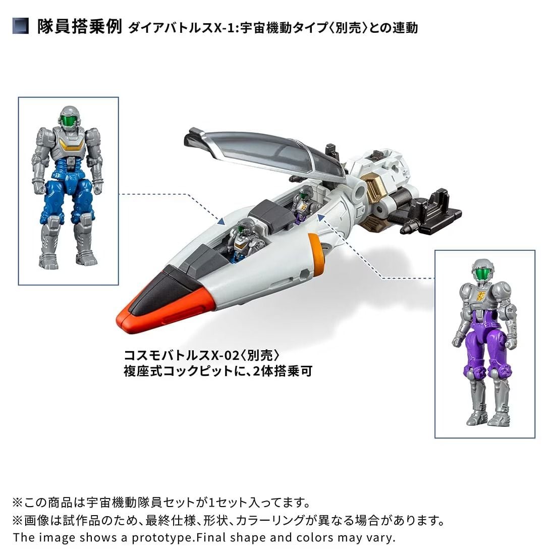 Diaclone DA-125 Cosmo Maneuver Dia-Nauts Exclusive Set of 4 Figures Gallery Image 4