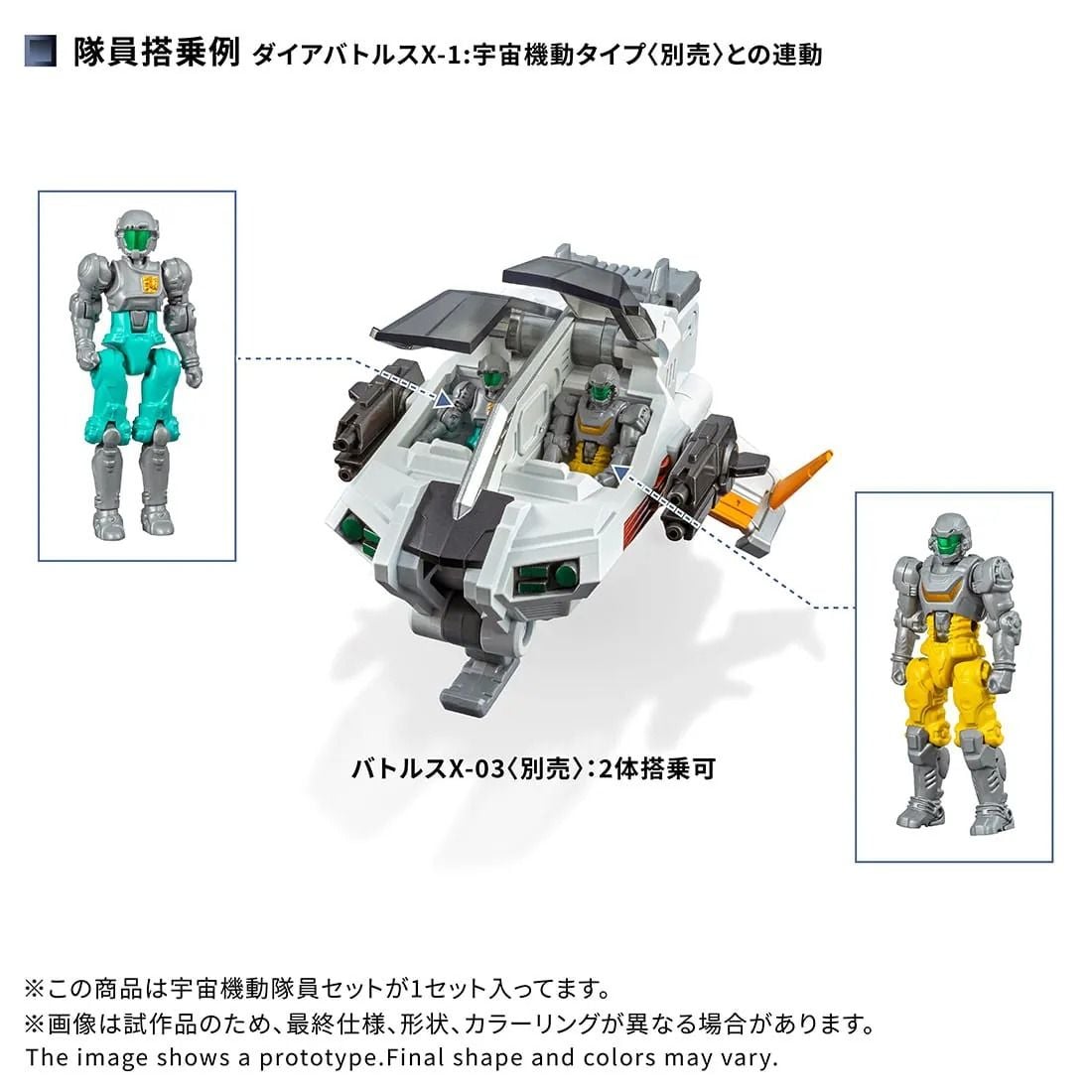 Diaclone DA-125 Cosmo Maneuver Dia-Nauts Exclusive Set of 4 Figures Gallery Image 5