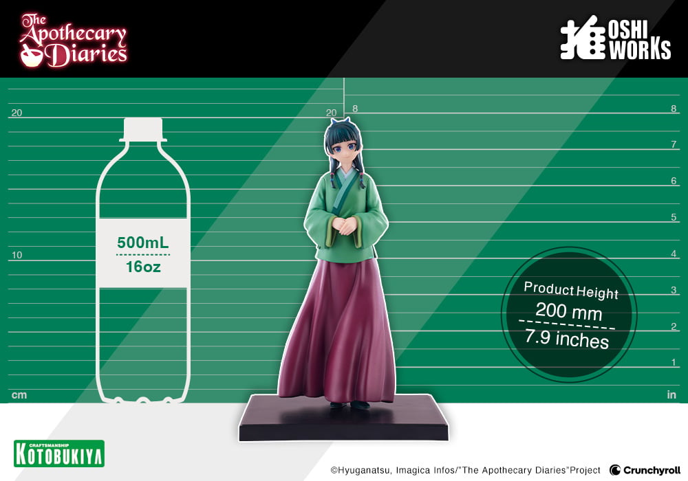 The Apothecary Diaries Oshi Works Maomao Figure