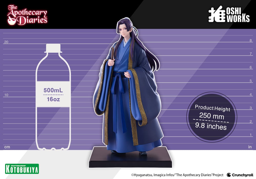The Apothecary Diaries Oshi Works Jinshi Figure Gallery Image 13