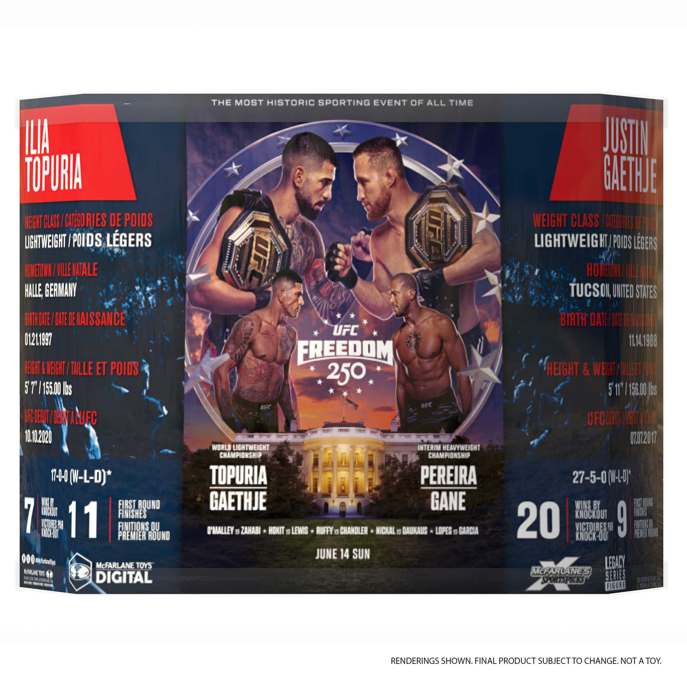 UFC SportsPicks Ilia Topuria & Justin Gaethje (UFC Freedom 250) 7" Posed Figure Two-Pack Gallery Image 8