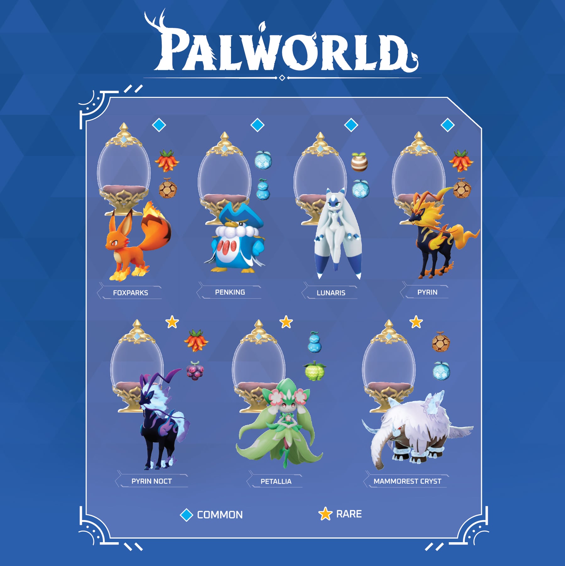 Palworld Cheebee Micros Egg Incubator Reveal Random Figure Set Gallery Image 8