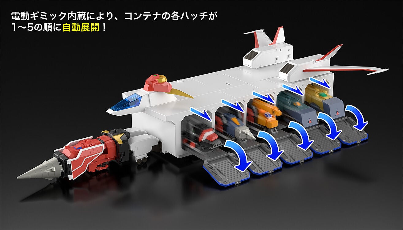 The Brave Express Might Gaine THE GATTAI Kaiser Carrier Gallery Image 11