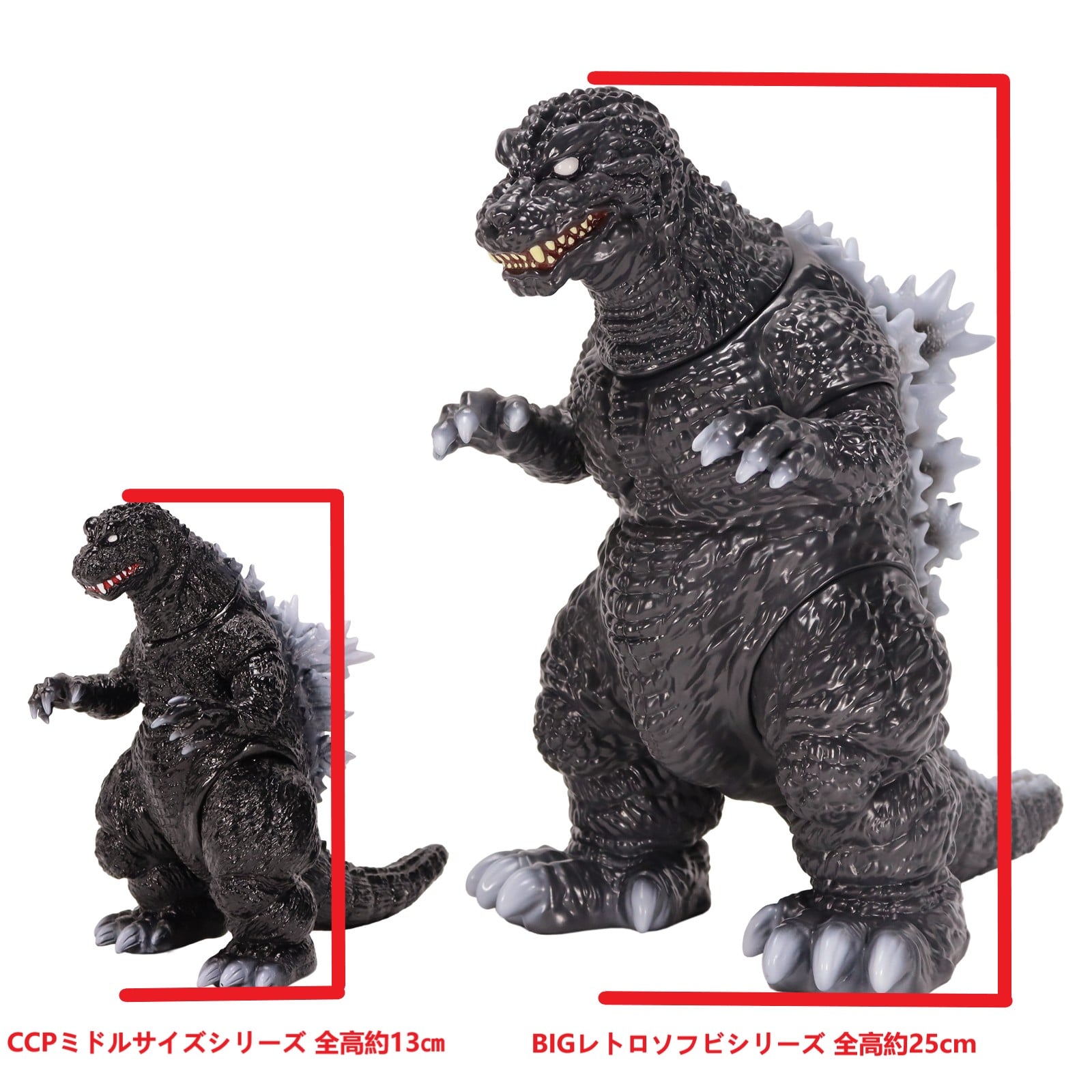 Godzilla, Mothra and King Ghidorah: Giant Monsters All-Out Attack (2001) BIG Retro Soft Vinyl Series Godzilla Roaring (Gravity Beam Absorption) Figure Gallery Image 9