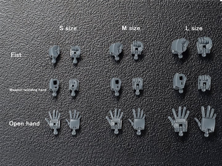 Gundam Build Fighters HGBC Jigen Build Knuckles (Round) 1/144 Scale Hand Set Gallery Image 1