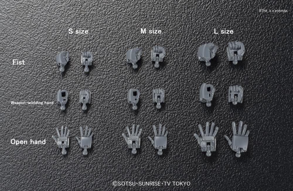 Gundam Build Fighters HGBC Jigen Build Knuckles (Round) 1/144 Scale Hand Set Gallery Image 3